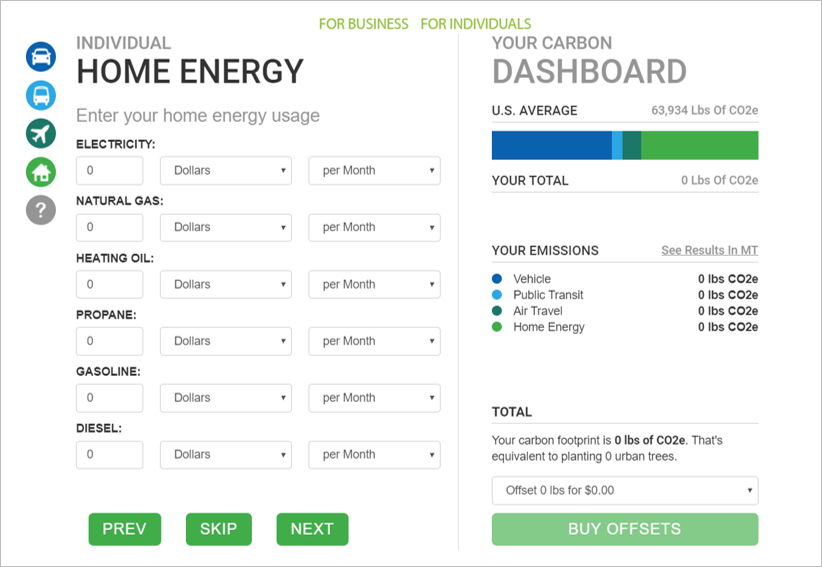 Are Carbon Offsets Worth Purchasing? 1 Are Carbon Offsets Worth Purchasing? 1