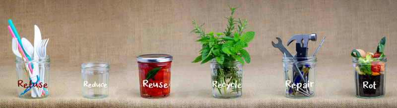 What is "Zero Waste" Anyway? 2 zero waste education
