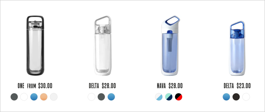 8 Best Eco-Friendly Water Bottles for Sustainable Sipping 2